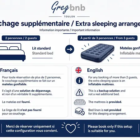 Gregbnb - Climatise - 23m2- Wifi Fibre - 10 Min A Pied Gare - δδδ Toulon